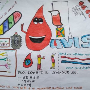 E’giusto donare il sangue?…