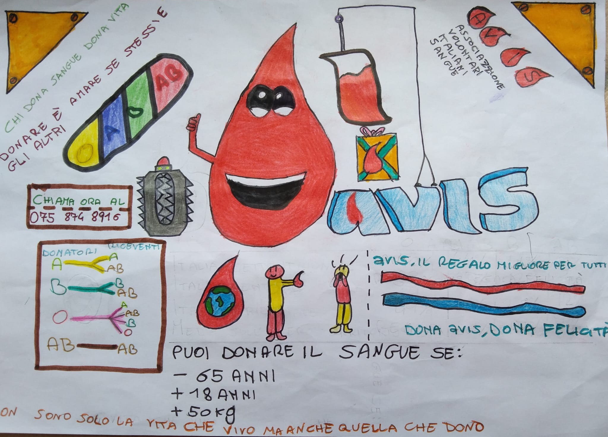 E’giusto donare il sangue?…